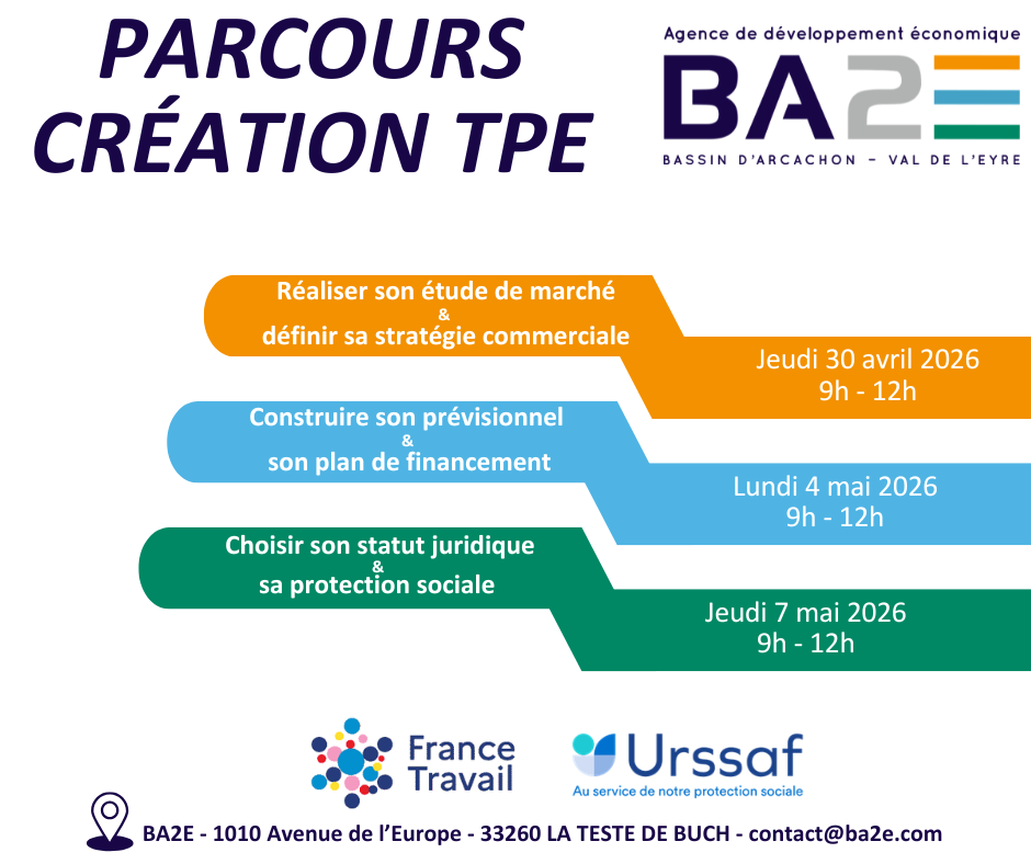 PARCOURS CRÉATION TPE "Réaliser son étude de marché & définir sa stratégie commerciale" | Agenda économique