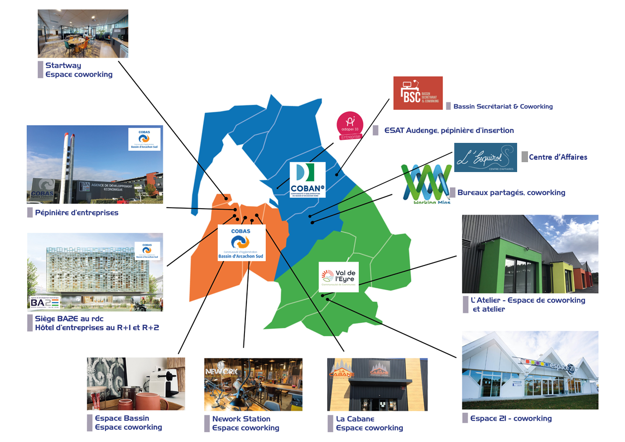 Espaces de travail partagés | Solutions foncières